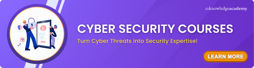 Cyber Security Training Cyber Security Training