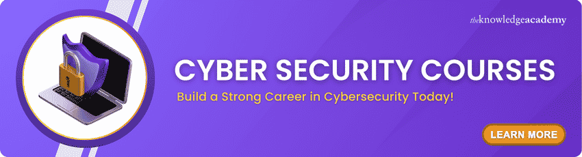 Cyber Security Courses Join for the Best Cyber Security Training