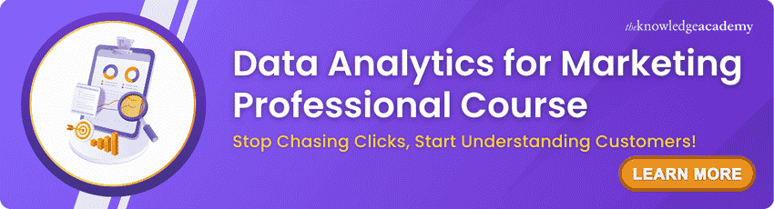Data Analytics for Marketing Professional Training