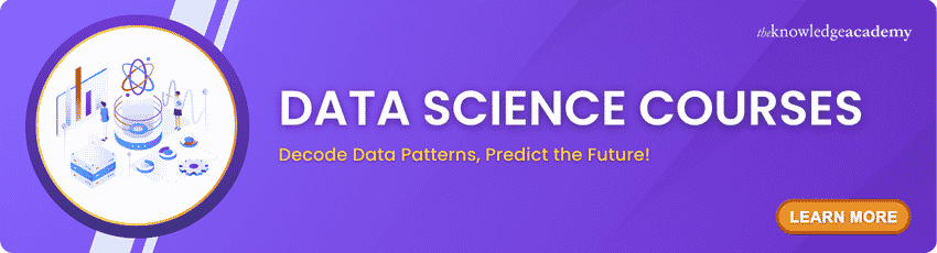 Data Science Training