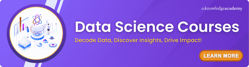 Data Science Courses Data Science Course