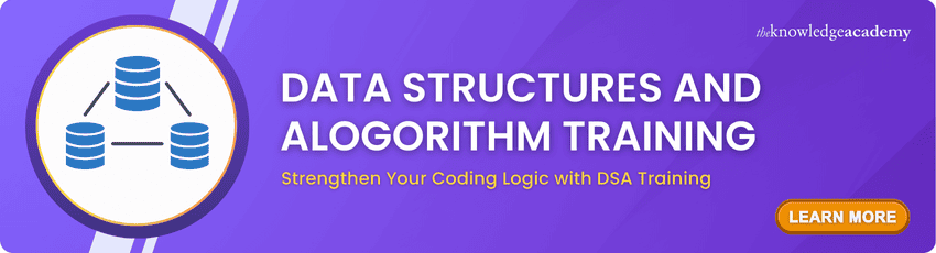 Data Structures and alogorithm Training