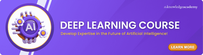 Deep Learning Course Deep Learning Course