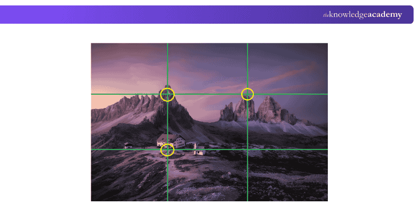 Describing the Landscape Photography