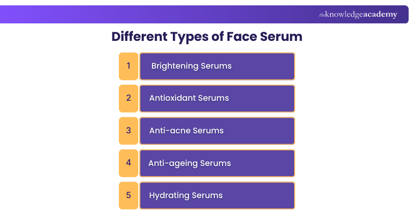 Different Types of Face Serum Different Types of Face Serum