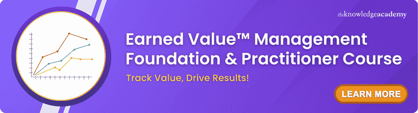 Earned Value™ Management Foundation & Practitioner Course Earned Value™ Management Foundation & Practitioner Course