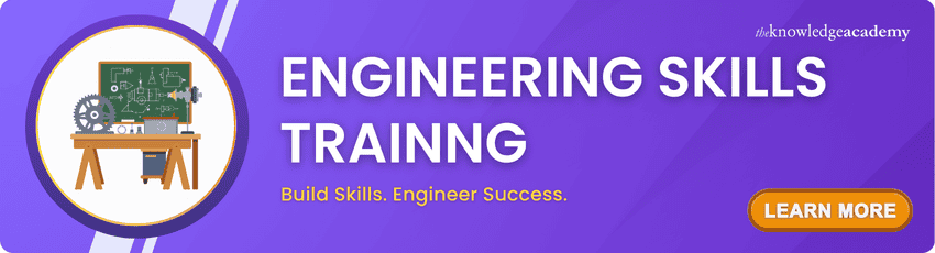Engineering Skills Trainng Engineering Skills Trainng