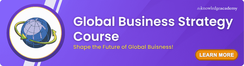 Global Business Strategy Course Global Business Strategy Training