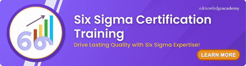 Six Sigma Certification Training Six Sigma Certification Course
