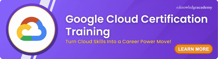 Google Cloud Certification Training Google Cloud Courses