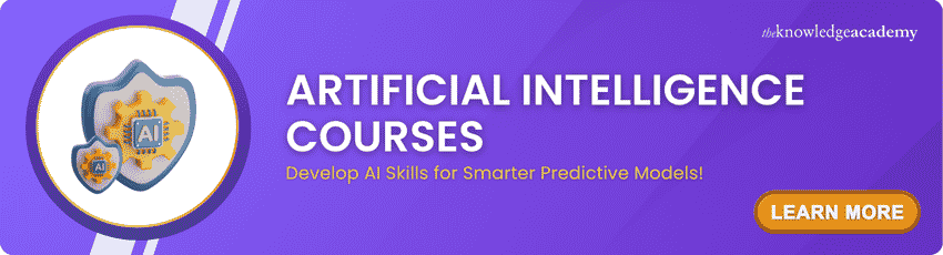 Artificial Intelligence & Machine Learning Artificial Intelligence & Machine Learning