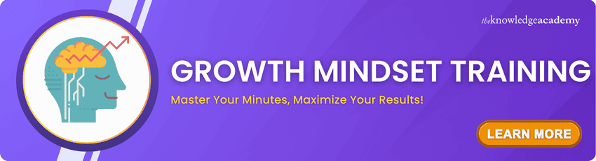 Growth Mindset Training Growth Mindset Training