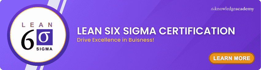 Lean Six Sigma Certification Lean Six Sigma Certification Course