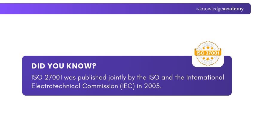 ISO 27001 Origin Fact