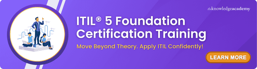 ITIL® 5 Foundation Certification Training ITIL® 5 Foundation Certification Course