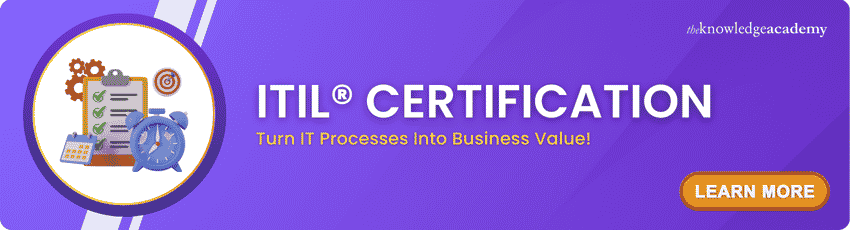 ITIL (Version 5) Foundation Certification ITIL (Version 5) Foundation Certification