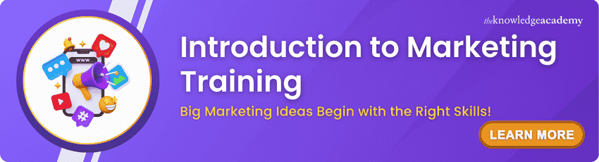 Introduction to Marketing Training Best Introduction to Marketing Training