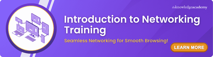 Introduction to Networking Training Introduction to Networking Training