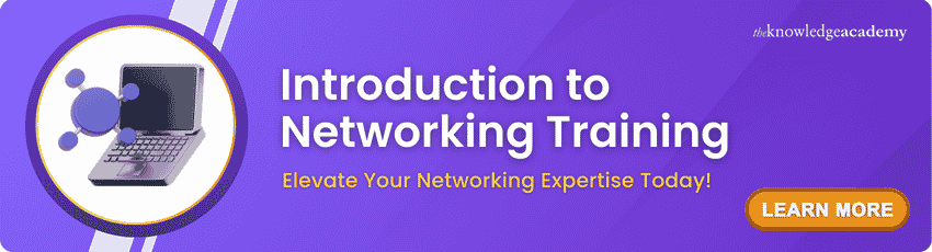 Introduction to Networking Course Introduction to Networking Trainin