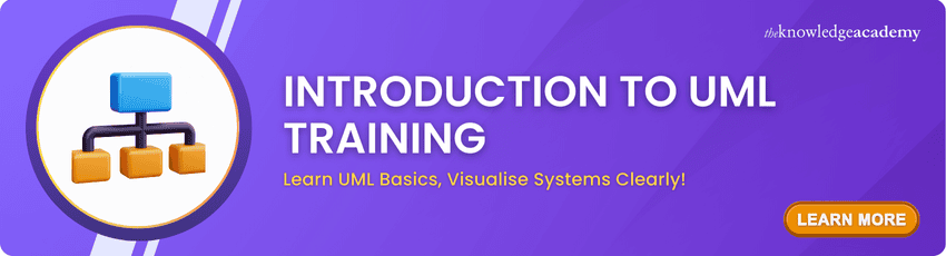 03 Introduction to UML Training