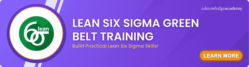 Lean Six Sigma Certification Training