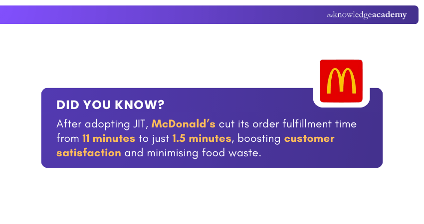 JIT Success in Action