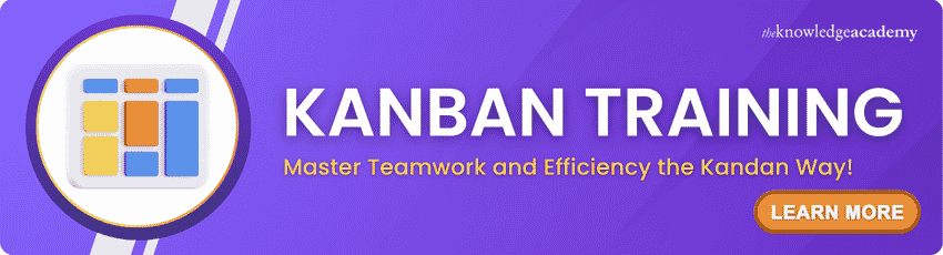 Kanban Training