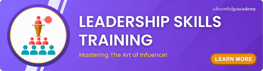 Leadership Skills for Success Leadership Skills for Success