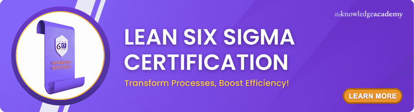 Lean Six Sigma Training Sign up for Lean Six Sigma Training