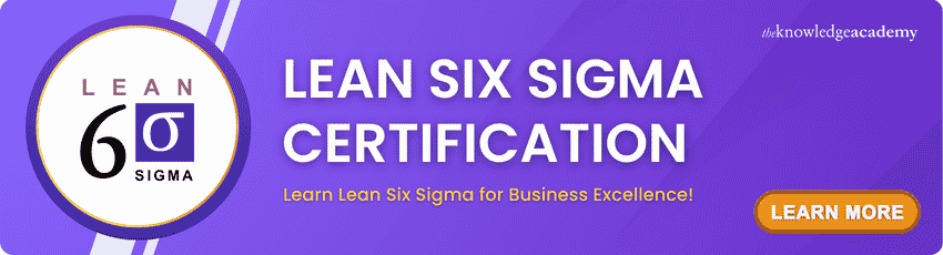 Lean Six Sigma Certification Lean Six Sigma Certification