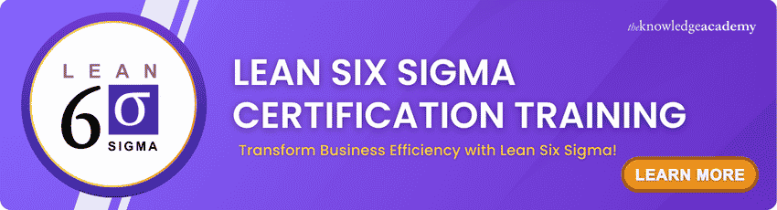 Lean Six Sigma Certification Training