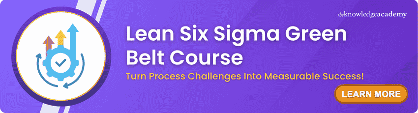 Lean Six Sigma Green Belt Course Lean Six Sigma Green Belt Course