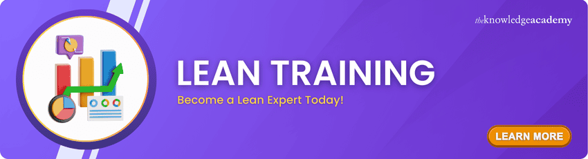 Lean Training 