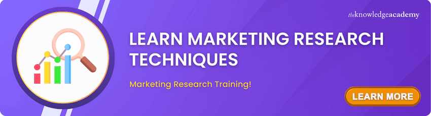 Learn Marketing Research Techniques