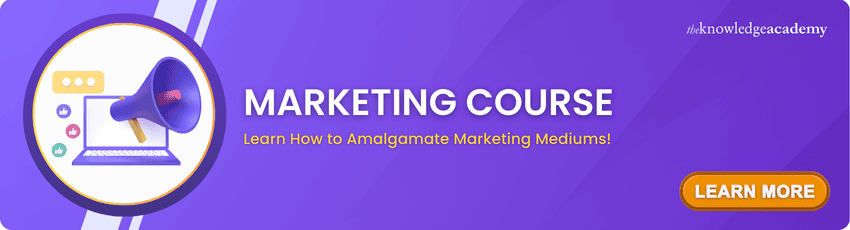 Marketing Training Marketing Training