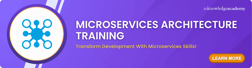 Microservices Architecture Training Microservices Architecture Training