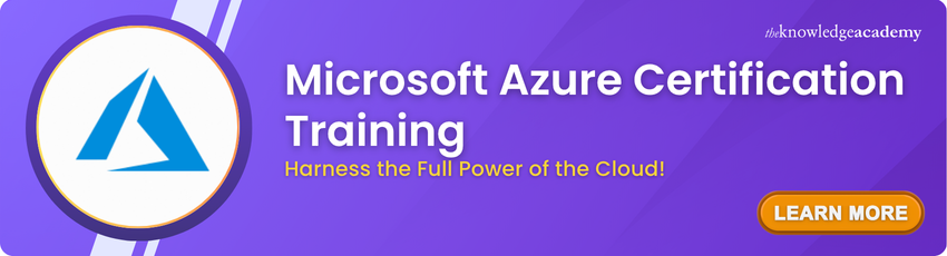 Microsoft Azure Certification Training Microsoft Azure Certification Training
