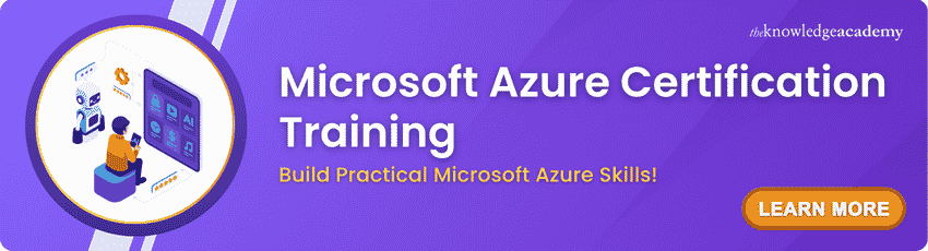 Microsoft Azure Certification Courses Microsoft Azure Training Banner