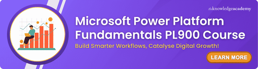 Microsoft Power Platform Fundamentals PL900 Course Microsoft Power Platform Fundamentals PL900 Training