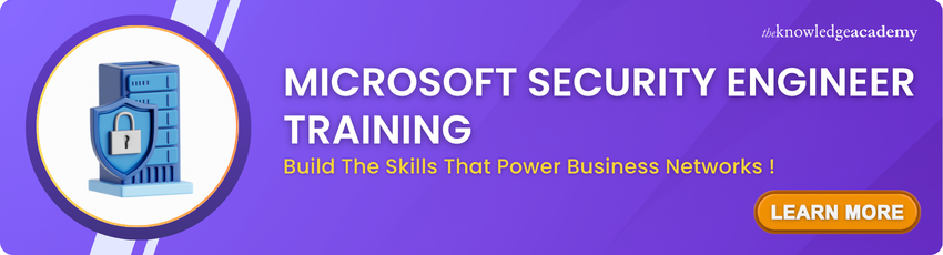 Microsoft Windows Server Courses Microsoft Windows Server Training