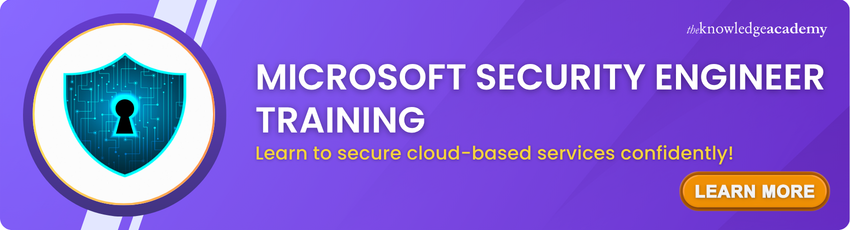 Microsoft Security Engineer Training Microsoft Security Engineer Training