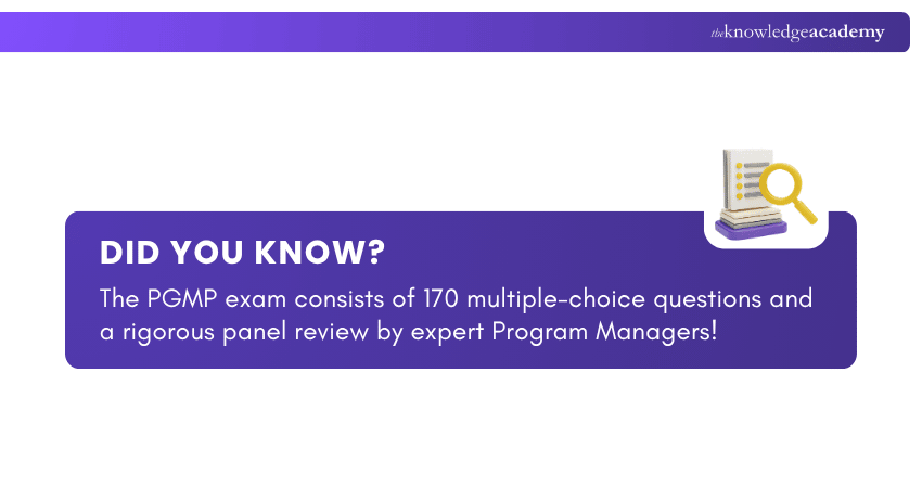 PgMp Exam