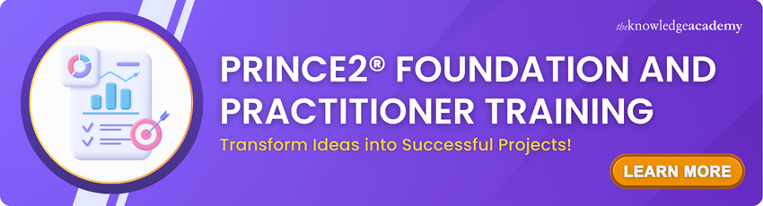 PRINCE2® Foundation & Practitioner Training PRINCE2® Foundation & Practitioner Course