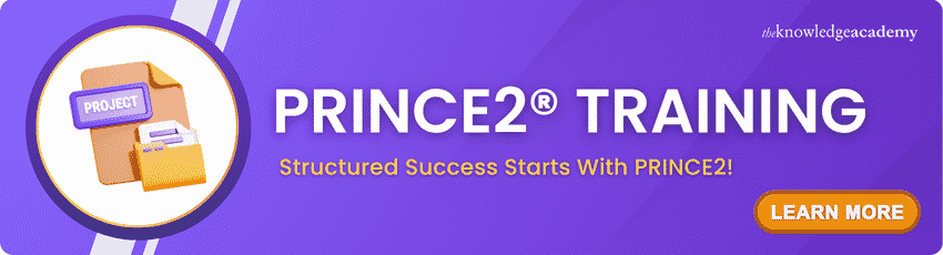 PRINCE2® Training PRINCE2® Training