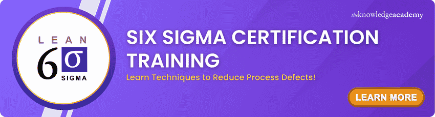 Six sigma training
