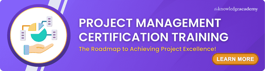Project Management Certification Training Project Management Course