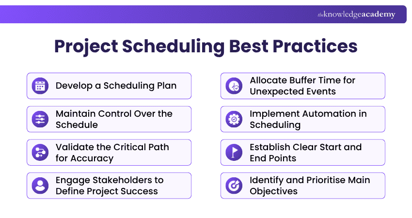 Project Scheduling Best Practices Key Practices of Project Scheduling