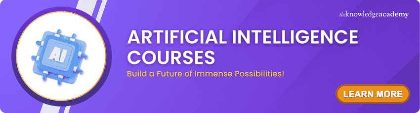 Artificial Intelligence Training Artificial Intelligence Training