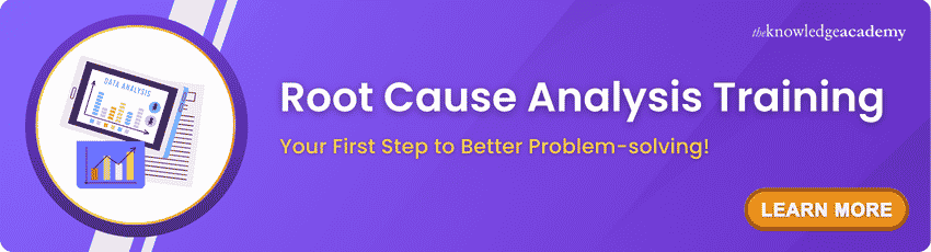 Root Cause Analysis Training Root Cause Analysis Course