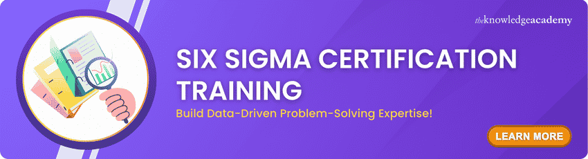 DMAIC Training DMAIC Course